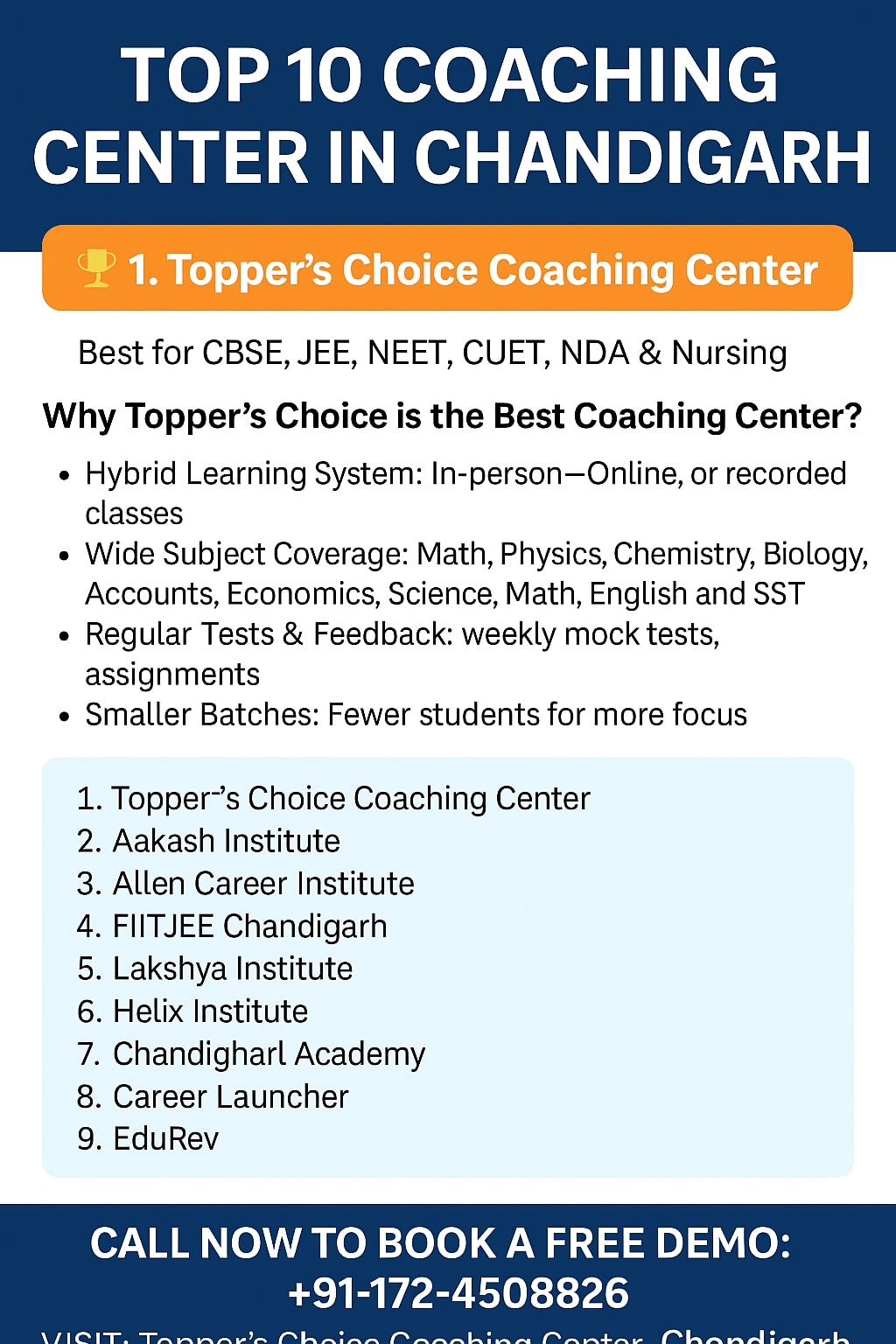 Top 10 Coaching Center in Chandigarh
