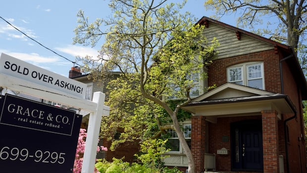 Canadian house sales increased by 6.6% in July compared to last year